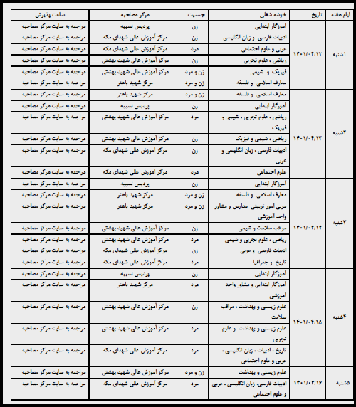 اطلاعیه مصاحبه آزمون آموزش و پرورش تهران